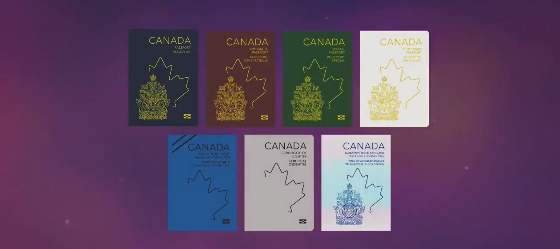 Passeport Diplomatique Canadien